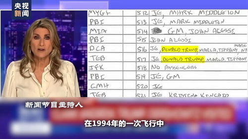 爱泼斯坦案文件公布