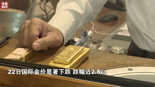 金价大跳水了