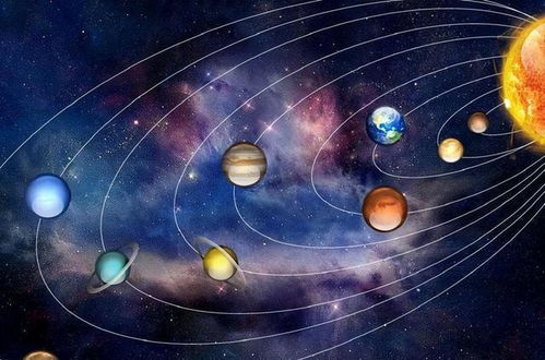 七星连珠