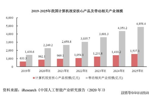 错给客户存81万亿