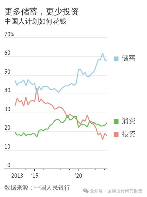 错给客户存81万亿
