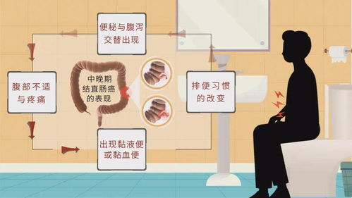 抗癌博主陈幸运去世