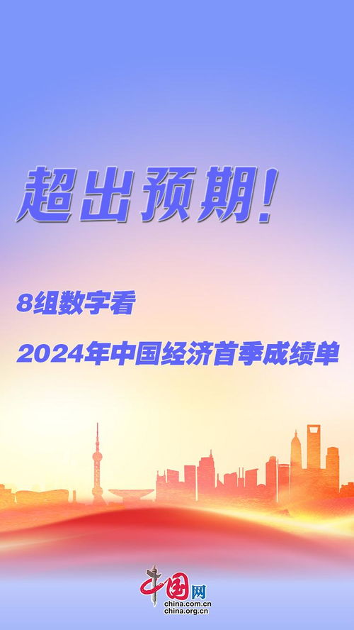 2024经济成绩单特点