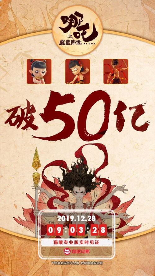 哪吒2票房破146亿