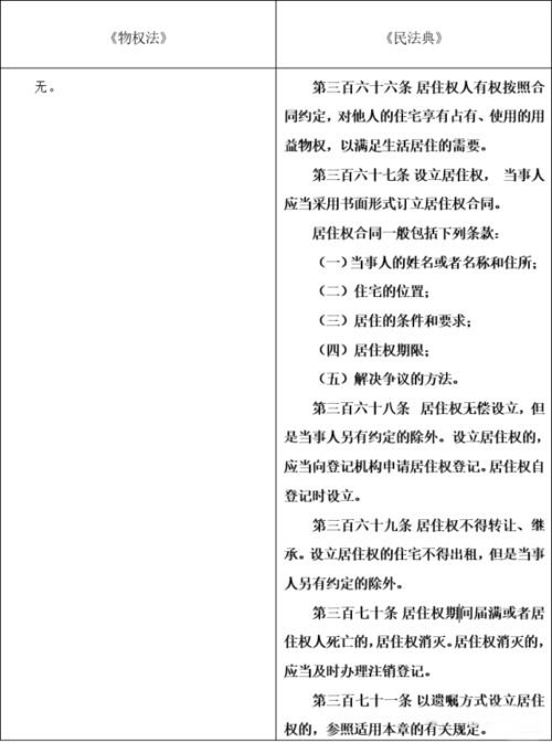 建议成立国家遗嘱库