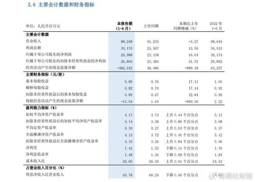 时薪20元将工作外包