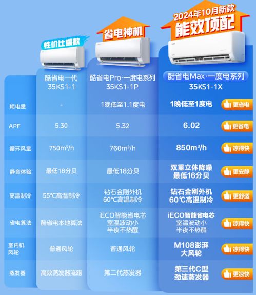 美终止空气监测项目