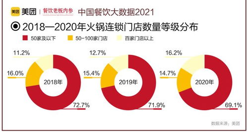 内卷式竞争如何破局