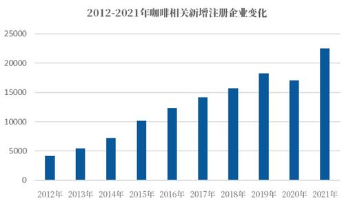 内卷式竞争如何破局