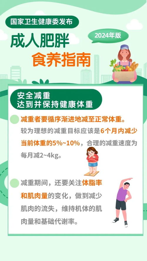 国家版减肥指南来了