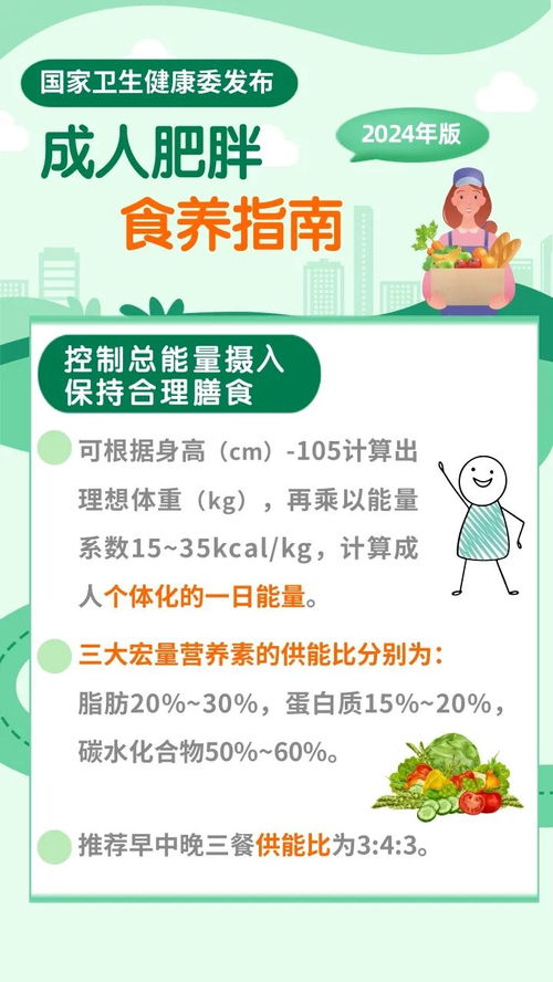 国家版减肥指南来了