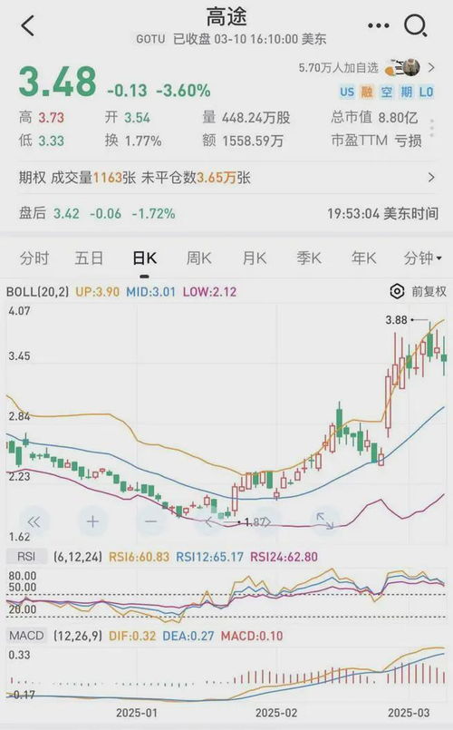 吴彦祖英语课遭吐槽