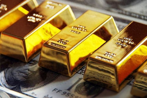 足金价格涨破900