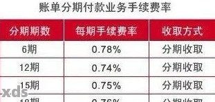 借5千7天收1千5利息