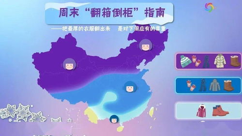 下周寒潮又来袭 下周寒潮又来袭