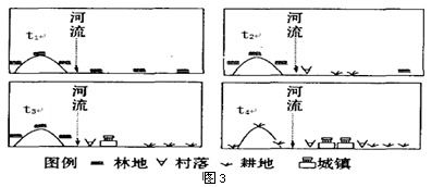 河流断面铊浓度异常 河流断面铊浓度异常