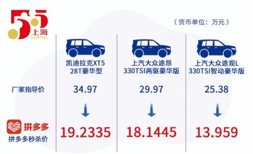 上五节课背上消费贷
