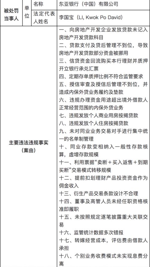 南京东站被罚11万元