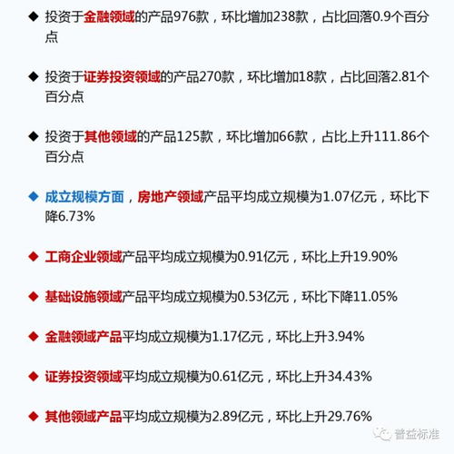 曝小米募集超380亿