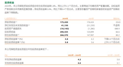 平安高管年薪1342万