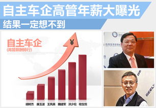 平安高管年薪1342万