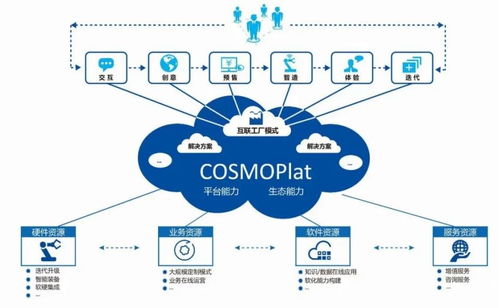 00后靠国补省生活费