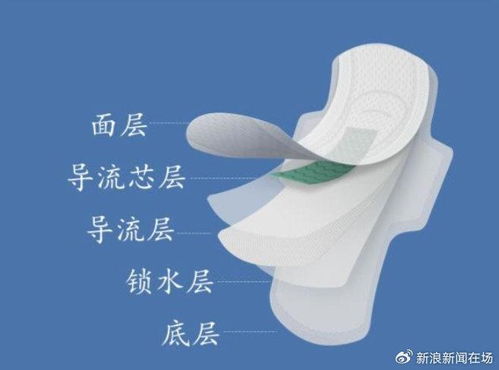 卫生巾又塌房又涨价