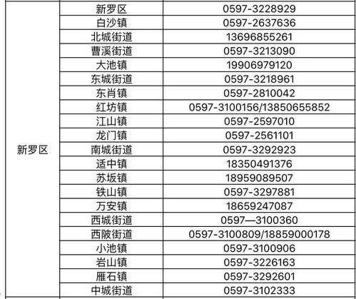 TVB男演员学厨毕业