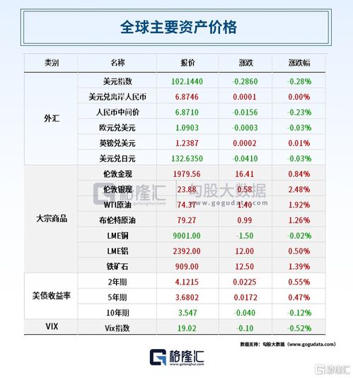 茅台去年日赚2.35亿