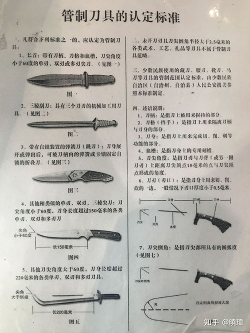 千万网红刀小刀被查