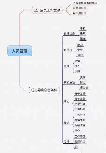 50国致电白宫要谈判