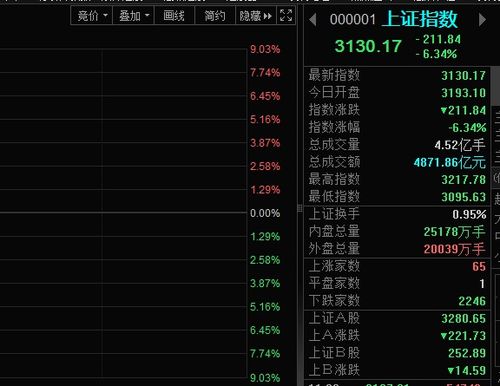 4月10日12时01分