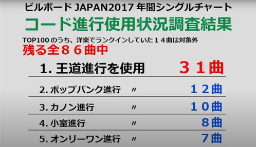 日本一袋米均价214