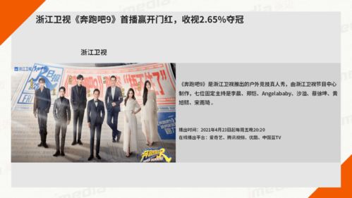 奔跑吧13收视率夺冠