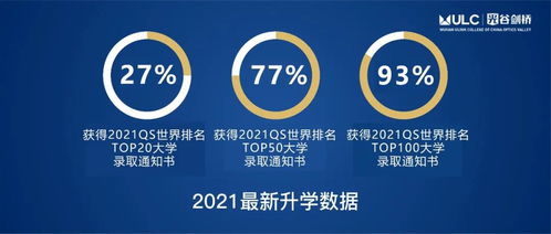 网红汤匙被北大录取