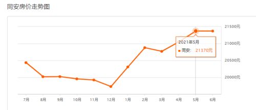 拒肖飞医生涨粉5万