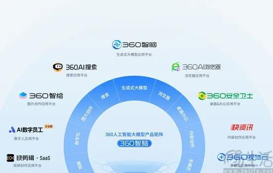 小米推理大模型开源 小米推理大模型开源