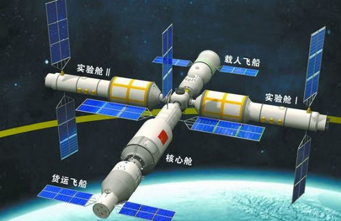 神十九乘组离空间站