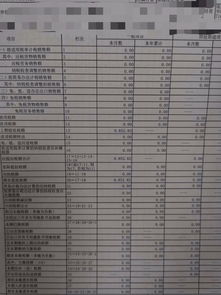 房产卖给妹妹怎么交税费