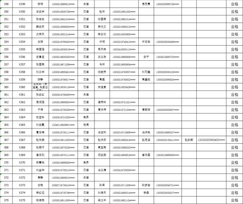 房产群怎么进房源库里