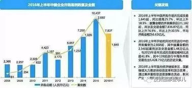 房产风水优化方案怎么写
