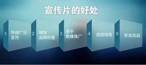 怎么拍房产视频流量高