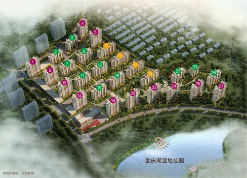 价值洼地房产怎么办