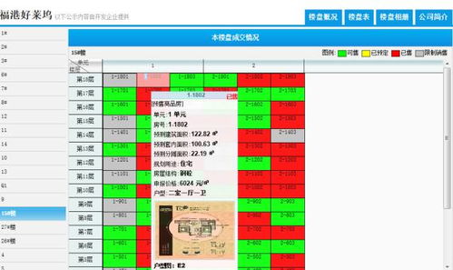 淄博怎么查询房产备案价