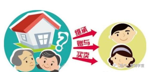 继承房产再卖怎么算