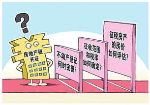 房产税可能怎么征收