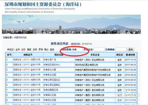 怎么查询房产查涂销结果