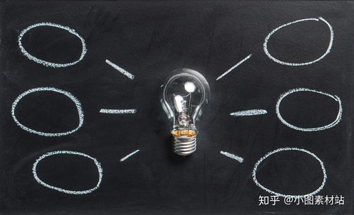 怎么销售电烤房产品