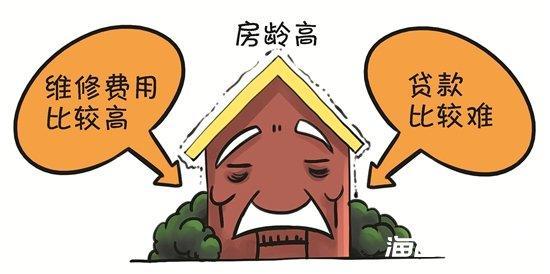 低学历无房产怎么贷款