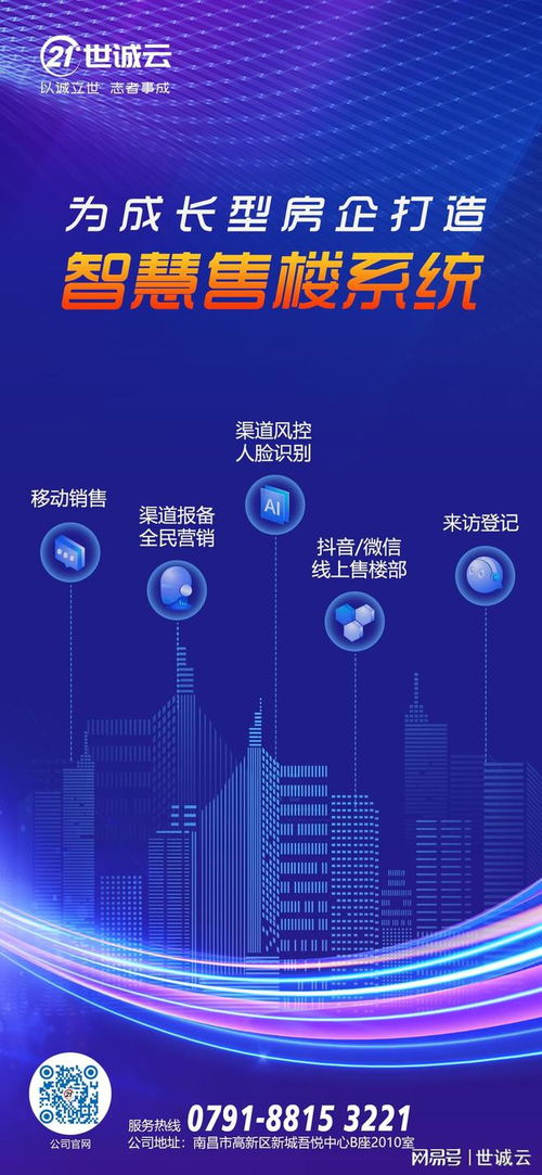 房产策划怎么发抖音文案